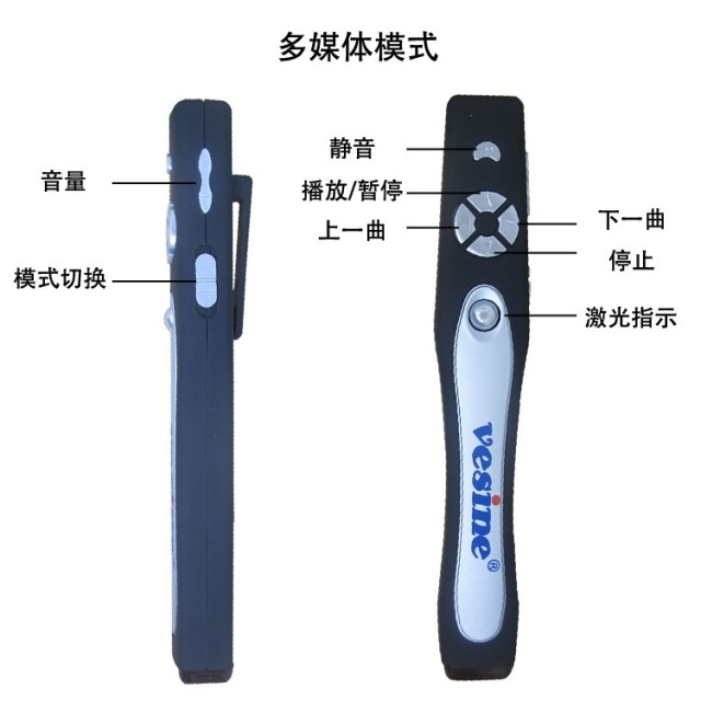 USB-лазерная указка Вэй Синь аутентичными мультимедийными объема vp600 управление мышью флип ручка пульт дистанционного управления лазерная указка ведущий ППТ Vesine Ppt USB-лазерная указка Вэй Синь аутентичными мультимедийными объема vp600 управление мышью флип ручка пульт дистанционного управления лазерная указка ведущий ППТ Vesine Ppt