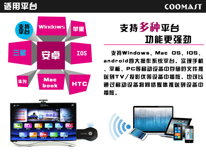 酷玛特推送宝苹果安卓手机平板无线HDMI视频