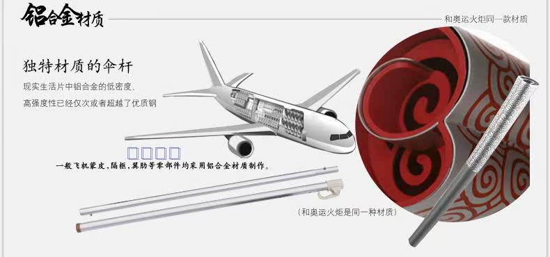 Зонт для рыбалки Jinwei TA/002 Jinwei Зонт для рыбалки Jinwei TA/002 Jinwei