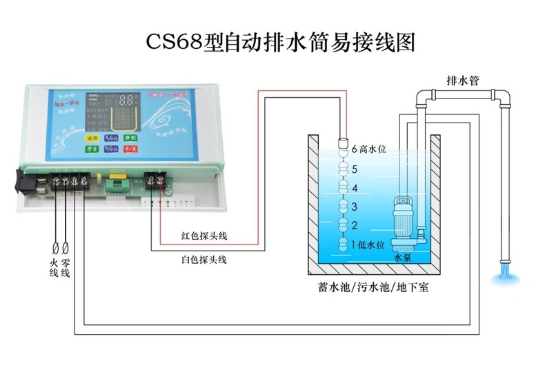 cs68全自动水位控制器/水塔水位液位显示/水泵控制器/索威达