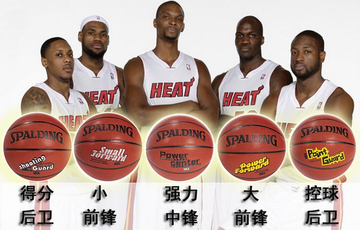 Баскетбольный мяч Spalding WM/sp74/100 NBA 74-100 Зальный и уличный мяч Spalding / Spalding Баскетбольный мяч Spalding WM/sp74/100 NBA 74-100 Зальный и уличный мяч Spalding / Spalding На 7-й Баскетбол (стандартный шар)