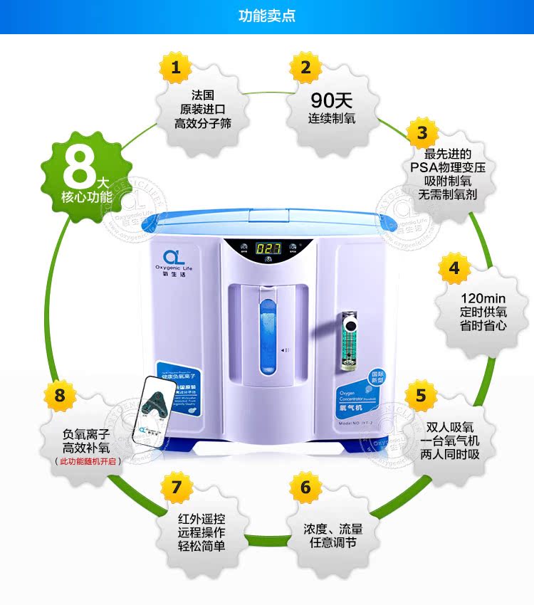 Портативный кислородный бар Oxygenic Life JYT/2 JYT-2 Портативный кислородный бар Oxygenic Life JYT/2 JYT-2