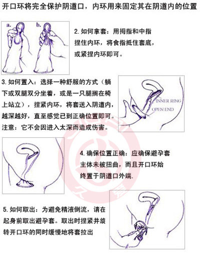 药店正品倍力乐<em>女用</em>套 情趣用品<em>安全套</em> <em>女用</em>真