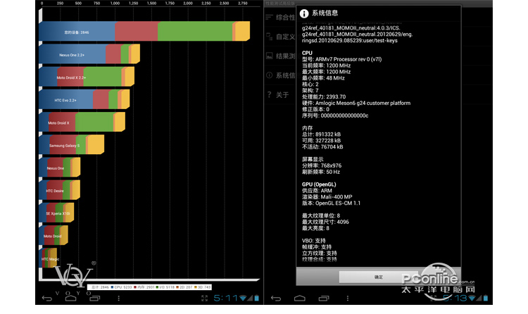 Планшет Voyo Q907 Ips 10 9.7 10.1 16G 4.0 Планшет Voyo Q907 Ips 10 9.7 10.1 16G 4.0