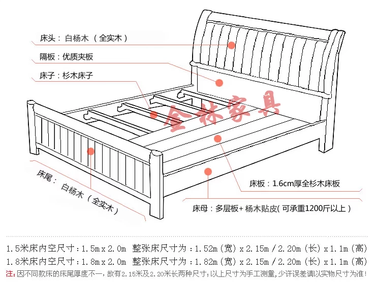 Nankang đồ nội thất gỗ rắn giường đôi giường gỗ thông giường đơn giường gỗ giường gỗ sồi Trung Quốc giường gỗ khung giường gỗ cứng - Giường