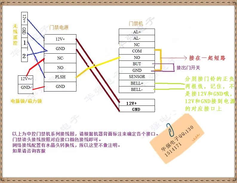 中控f2id指纹门禁机 考勤机 f2指纹