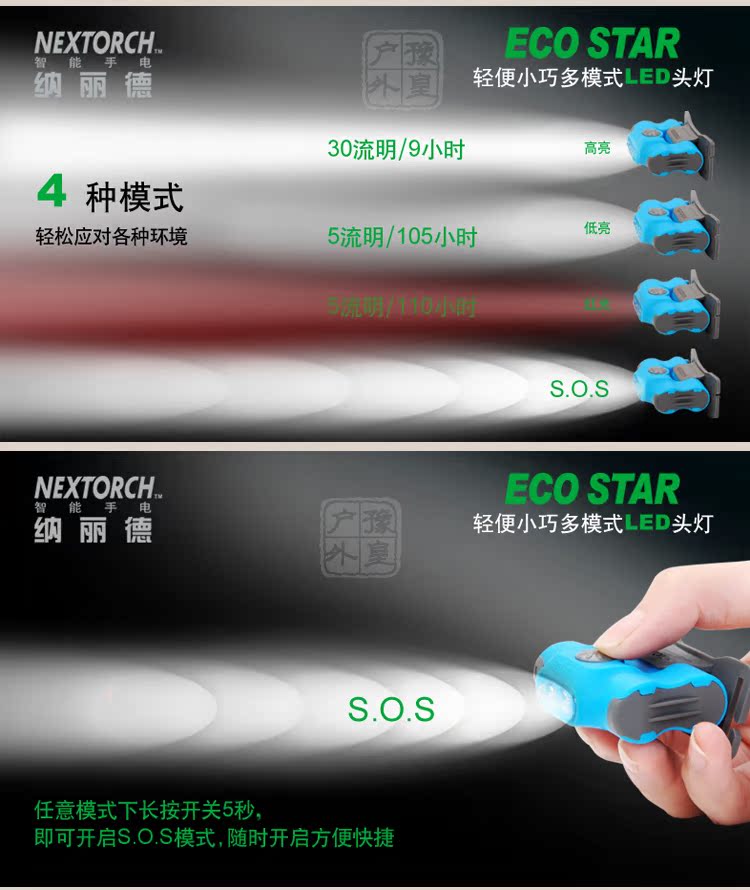 Налобный фонарь Nextorch ECO STAR LED Nextorch / Na Lide Налобный фонарь Nextorch ECO STAR LED Nextorch / Na Lide