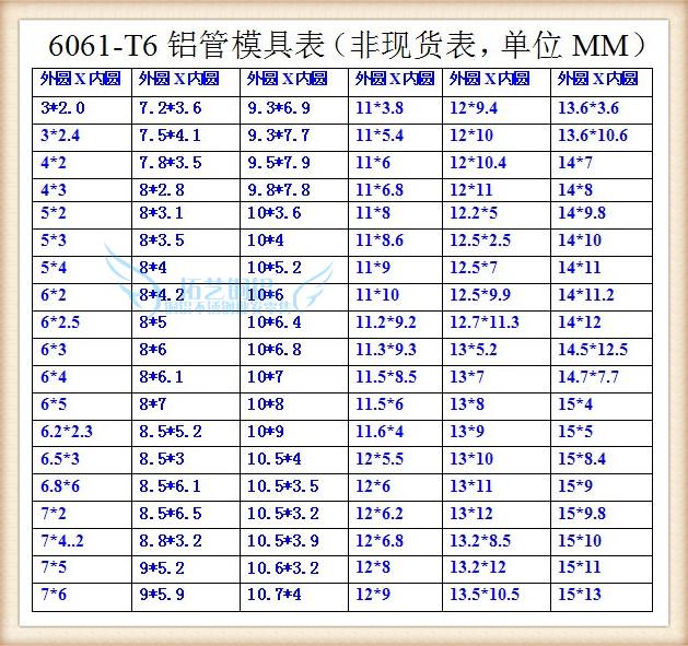 6061铝管/6063铝合金管 外径18内径10.5mm【质量保证/能开发票】