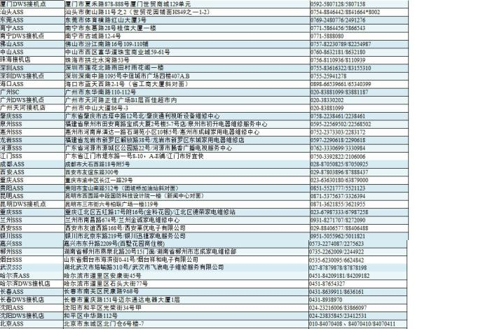 ноутбук Sony VPCEG38EC EG38EC EG38 Sony ноутбук Sony VPCEG38EC EG38EC EG38 Sony