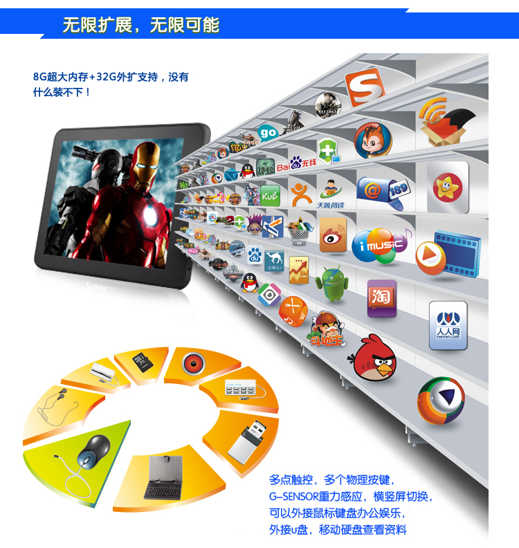 Планшет Other brands OPPO 2G 1024*768 Планшет Other brands OPPO 2G 1024*768