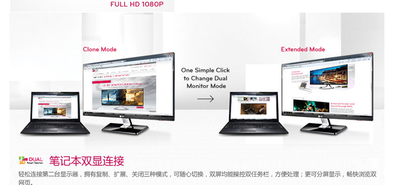 ЖК-монитор LG 22EA53T ЖК-монитор LG 22EA53T