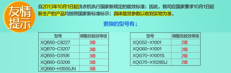 Стиральная машина Hisense Hisense/xqb50 Стиральная машина Hisense Hisense/xqb50
