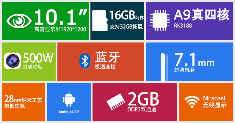 Планшет Window M10 16GB WIFI 10.1 Планшет Window M10 16GB WIFI 10.1