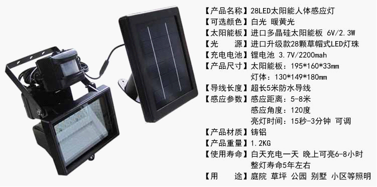 Ландшафтное освещение PV/Tech 36led Ландшафтное освещение PV/Tech 36led
