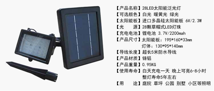 Ландшафтное освещение PV/Tech 36led Ландшафтное освещение PV/Tech 36led