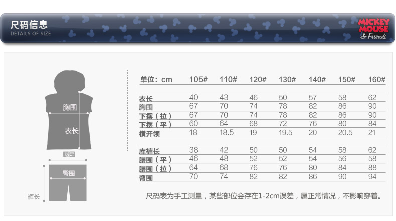  商品信息_06