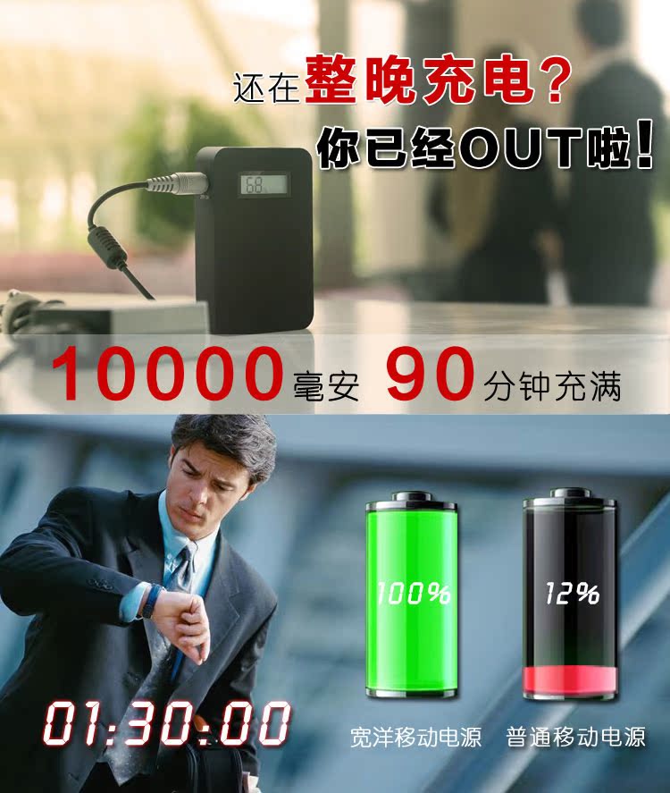Kuan Yang Thinkpower Fast charging times charge portable source   mobile phone currency Power bank charger 10000 Milliampere Battery