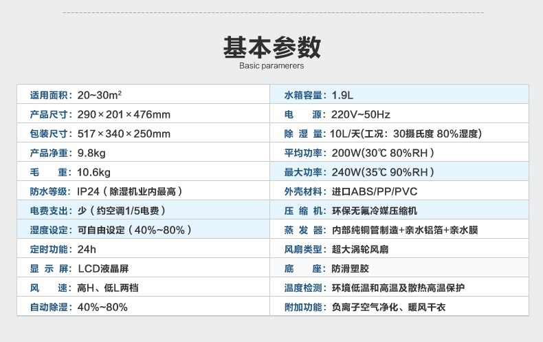 Осушитель воздуха 浦力适家用抽湿机 静音除湿器 地下室吸湿机 干衣除湿机yl-2610a Purest
