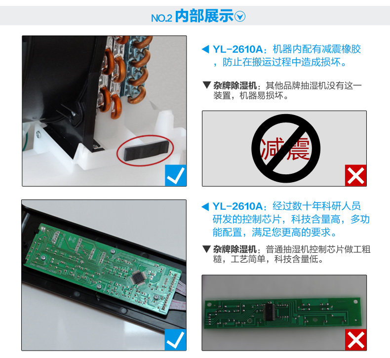 Осушитель воздуха 浦力适家用抽湿机 静音除湿器 地下室吸湿机 干衣除湿机yl-2610a Purest