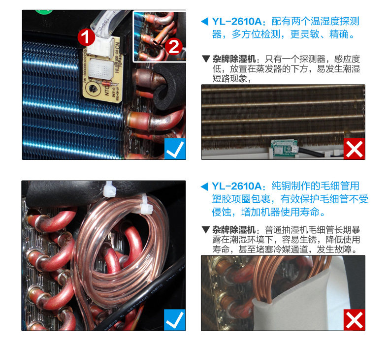 Осушитель воздуха 浦力适家用抽湿机 静音除湿器 地下室吸湿机 干衣除湿机yl-2610a Purest