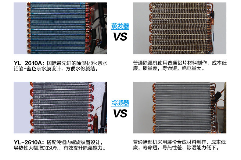 Осушитель воздуха 浦力适家用抽湿机 静音除湿器 地下室吸湿机 干衣除湿机yl-2610a Purest