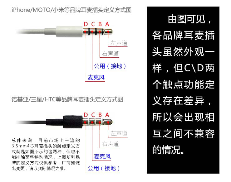 手机耳机带麦转换线,手机耳机对转换可以通用多款手机