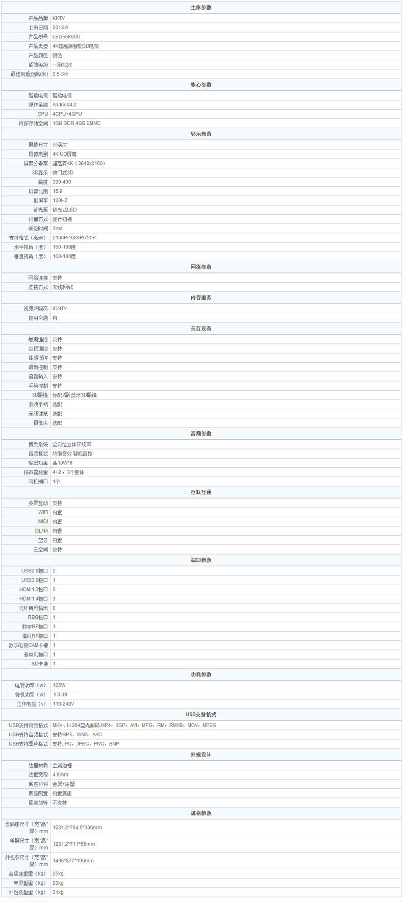 konka/康佳 led55k60u 55寸led液晶 4k超高清 8核安卓智能网络3d