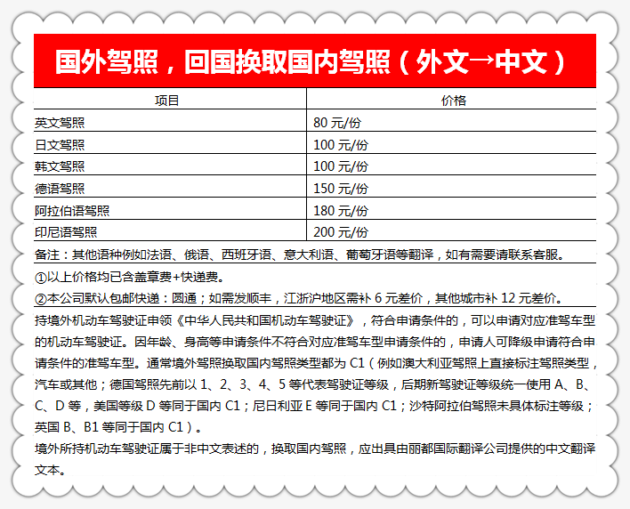 【英文专业翻译范例】