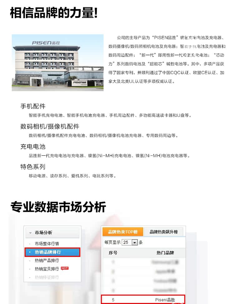 【品胜官方旗舰店】品胜优能充 平果手机充电