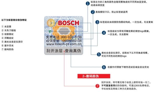 Электроотвёртка Bosch GSR 10.8V-LIQ Электроотвёртка Bosch GSR 10.8V-LIQ