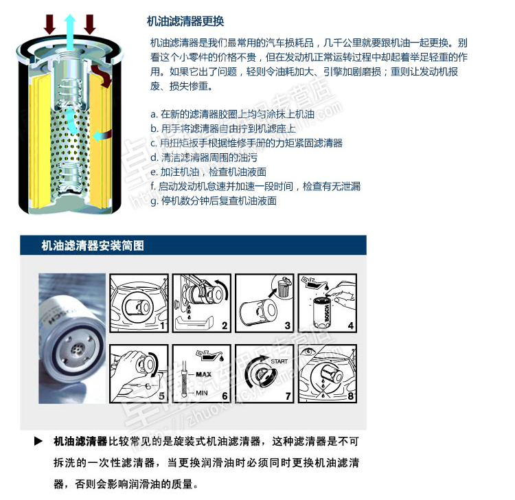 Масляный фильтр Bosch F3/F6/G3/L3 EC7 FRV/FSV Масляный фильтр Bosch F3/F6/G3/L3 EC7 FRV/FSV