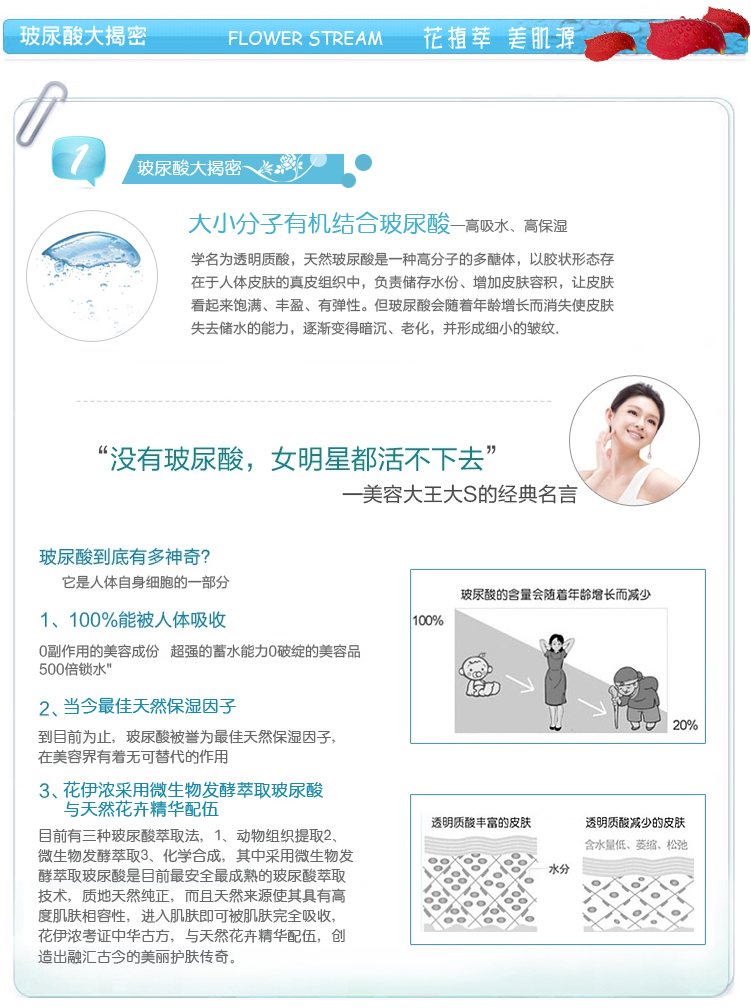 花伊浓玻尿酸补水保湿套装 天然植物花卉护肤品 批发 诚招代理商