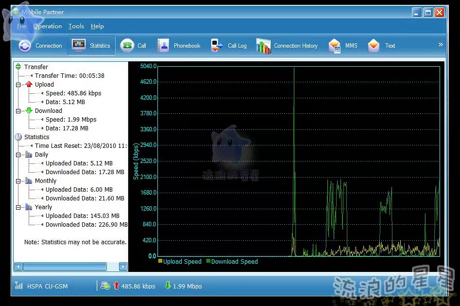 Беспроводное устройство Huawei e585e оригинальные e586e e587 e583e Усилитель антенны стержня сигнала усилитель сигнала Беспроводное устройство Huawei e585e оригинальные e586e e587 e583e Усилитель антенны стержня сигнала усилитель сигнала