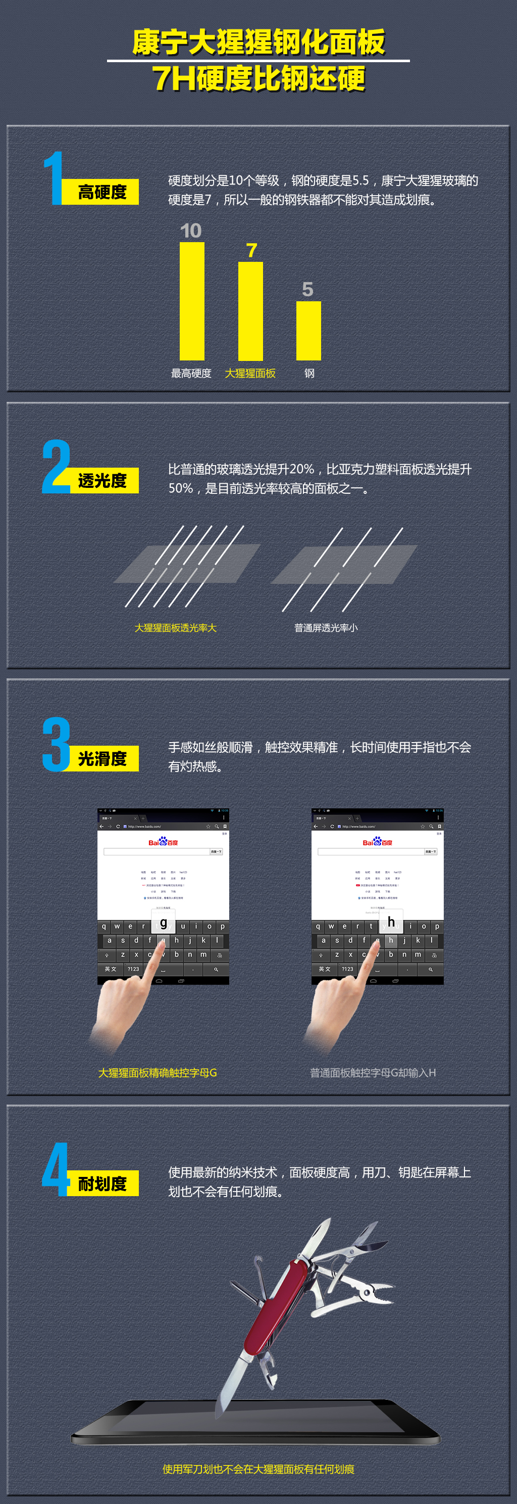 Планшет Window N90 IPS 16GB WIFI 9.7 RK3188 Планшет Window N90 IPS 16GB WIFI 9.7 RK3188