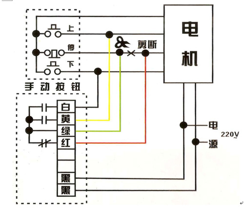 冲5钻 遥控器控制器 传统卷闸电机遥控控制器