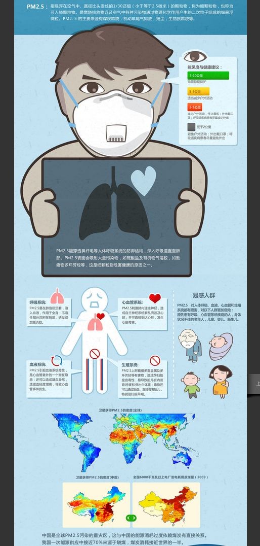 对抗pm2.5雾霾卡通动画防尘棉口罩立体双层口罩