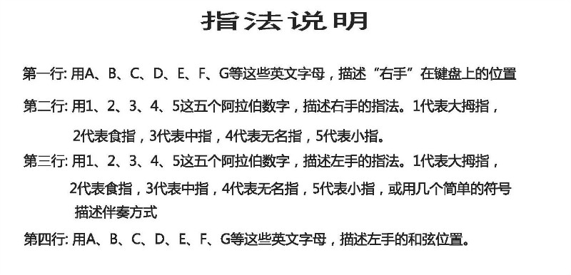 爱很简单 钢琴ok谱或魅力琴谱 5级 钢琴速成 带指法 五级