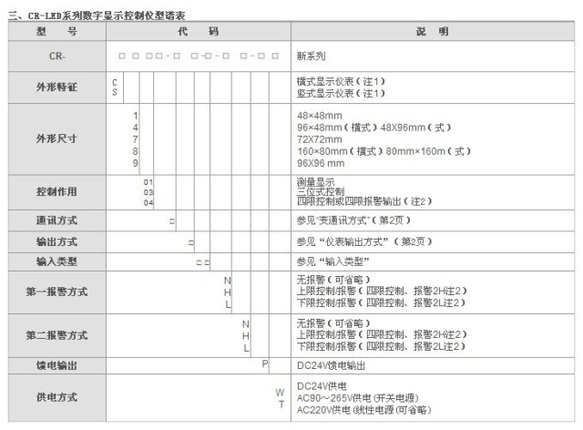 Терморегулятор Tianjin auto instrument co 1 C803 Терморегулятор Tianjin auto instrument co 1 C803