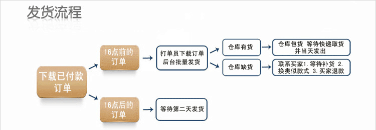 Терморегулятор Tianjin auto instrument co 1 C803 Терморегулятор Tianjin auto instrument co 1 C803
