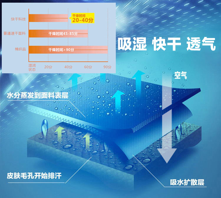 户外360度防晒帽遮阳帽防紫外线太阳帽子女骑