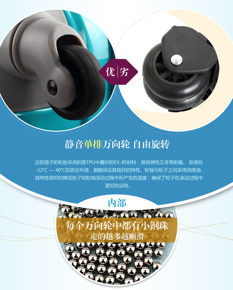 Чемодан Bin Hao 994545ha 20 24 28 Чемодан Bin Hao 994545ha 20 24 28