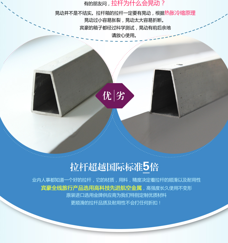 Чемодан Bin Hao 994545ha 20 24 28 Чемодан Bin Hao 994545ha 20 24 28