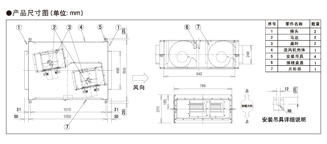 FV-25SW3C 产品特性表