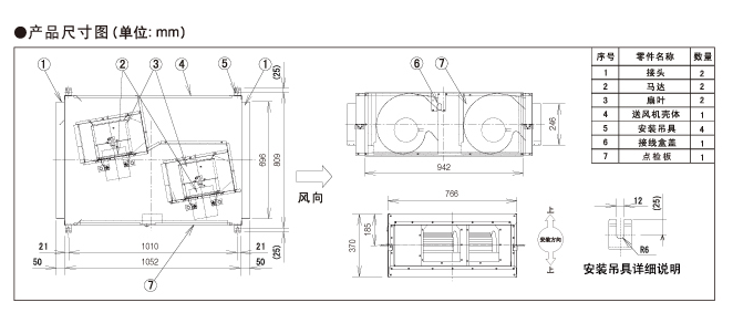 FV-25SM3C 产品特性表