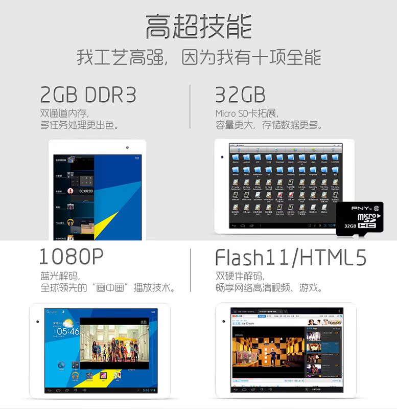 Планшет Window M1(16G) Mini One Mini Mini Планшет Window M1(16G) Mini One Mini Mini