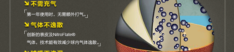 Баскетбольный мяч Spalding 74/096 PU 74 Spalding / Spalding Баскетбольный мяч Spalding 74/096 PU 74 Spalding / Spalding