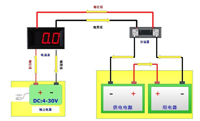 056无分流器3位直流数显数字电流表0100aled显示蓝色