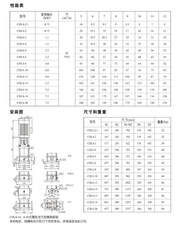 南方泵业 cdl8-4 不锈钢立式多级离心泵