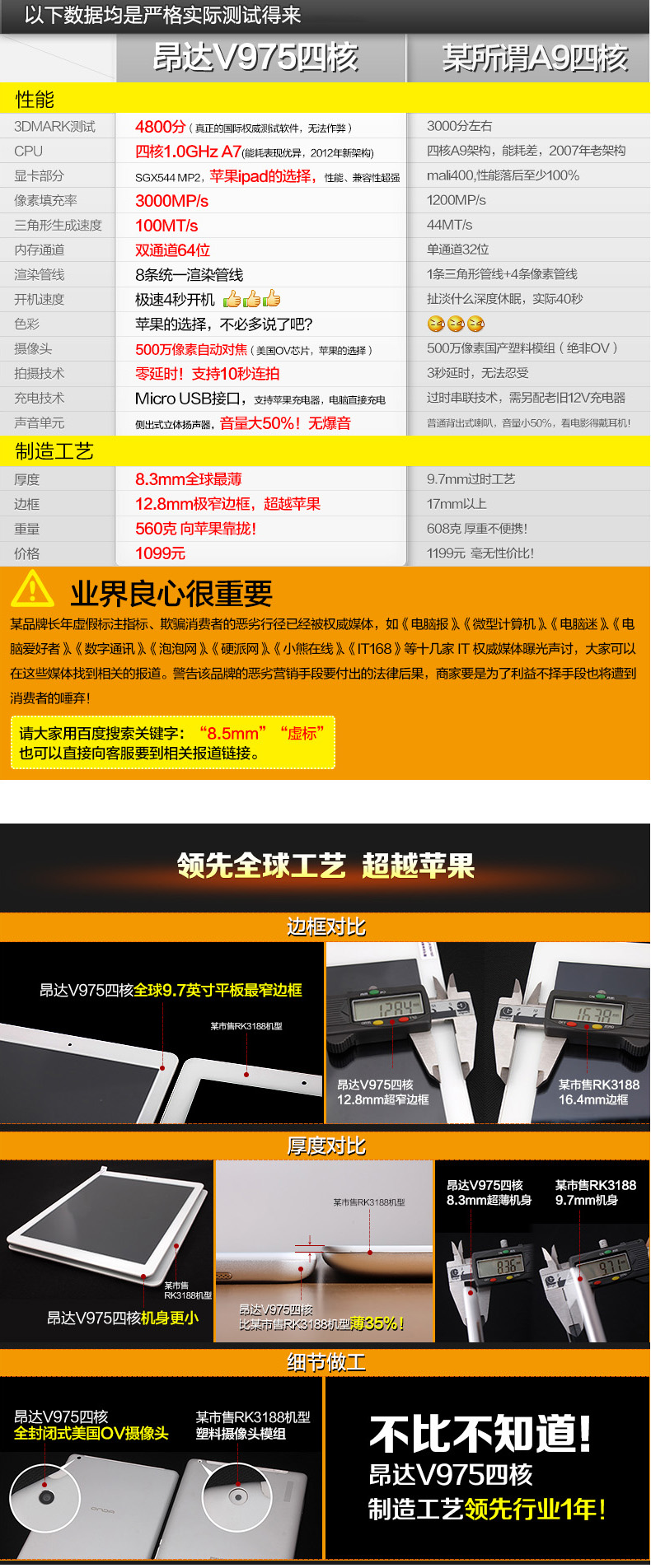 Планшет Onda V975 16GB WIFI 9.7 Планшет Onda V975 16GB WIFI 9.7