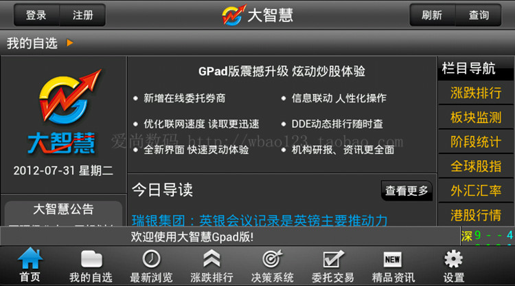 Планшет Acco 9.7 3G IPS Планшет Acco 9.7 3G IPS